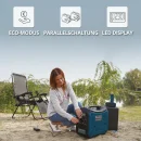 Könner & Söhnen Benzin/LPG Gas-Inverter-Generator KS 2000iG S